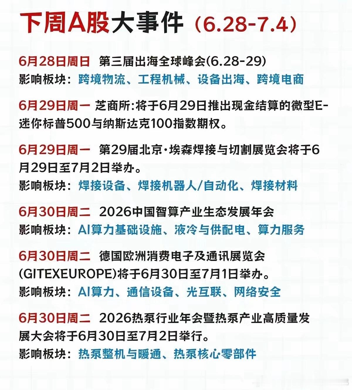 6.28～7.4下周：财经热点事件前瞻！1.机器人2.液冷、算力3.通信设备4.