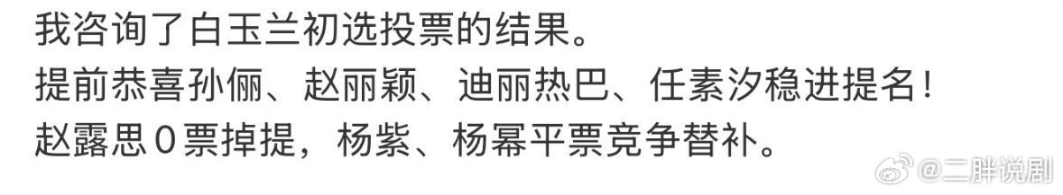 网传白玉兰最佳女主初选投票网传的，大家看看就好 