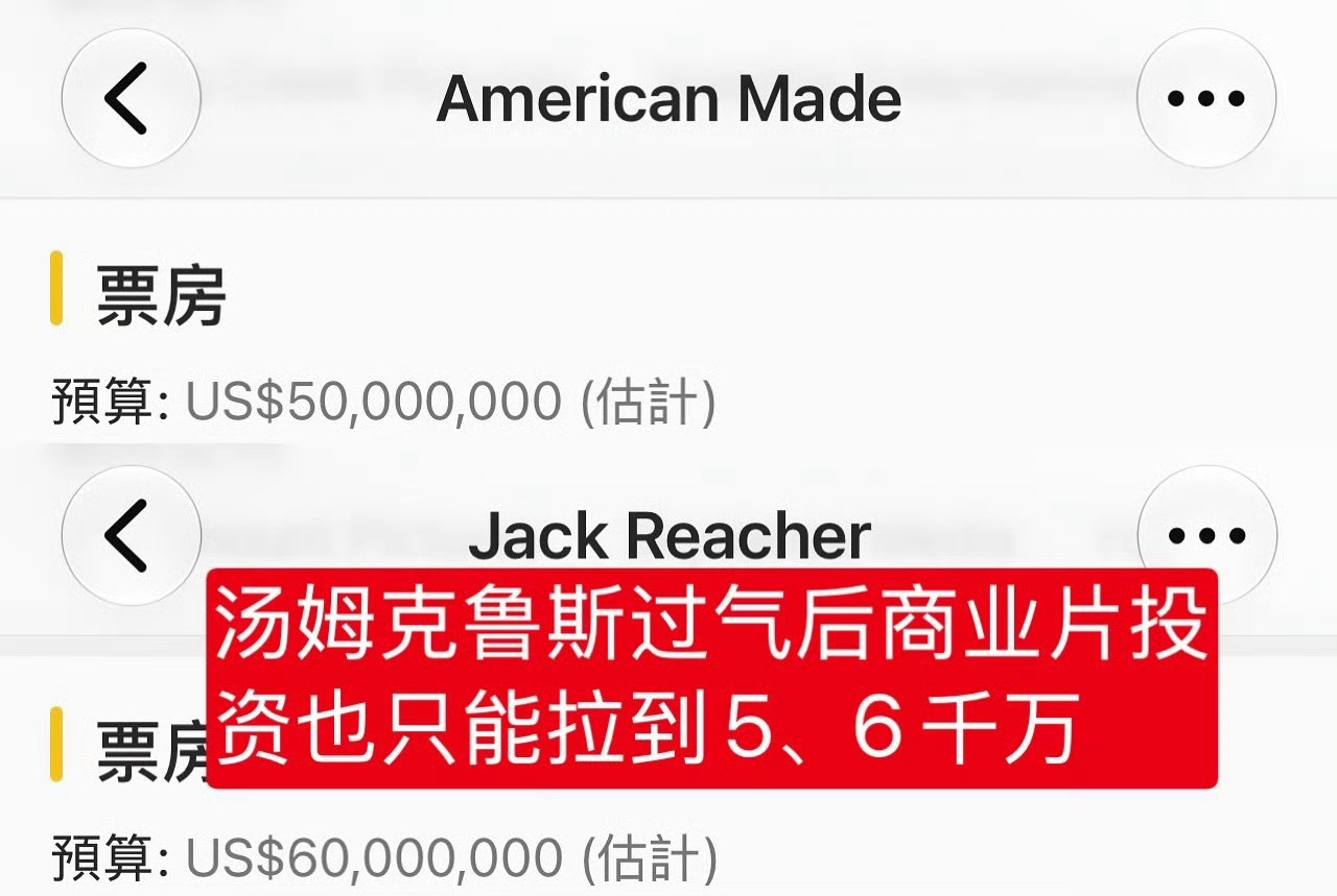 这条怎么被🍎了汤姆克鲁斯被昆汀拿来做一哥的男二备选、捡漏一哥不要的电影、还吃了