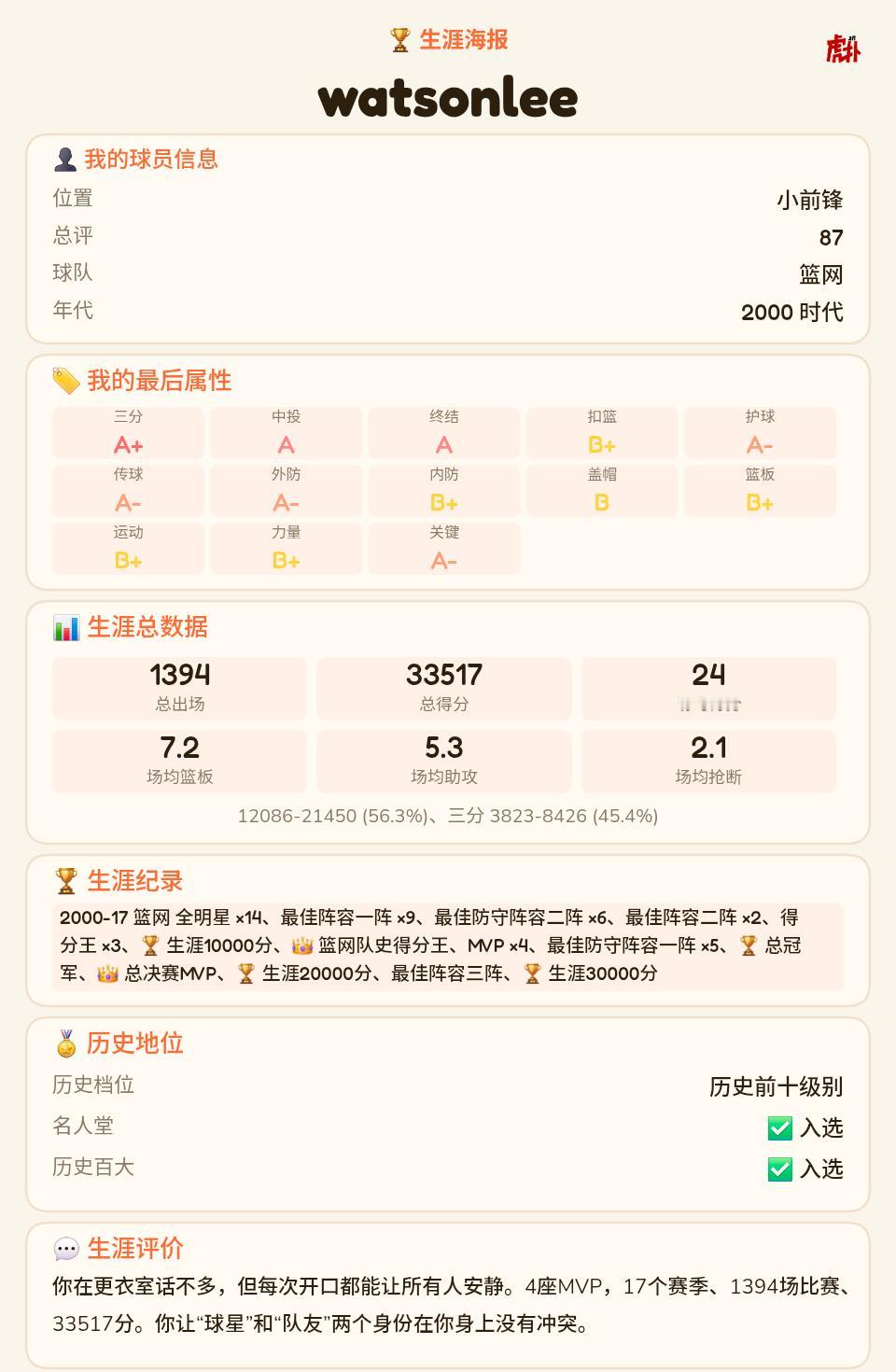 联盟为了限制我夺冠，把篮网开除了
玩的篮网，千禧年代，玩着玩着队伍没排名了
而且