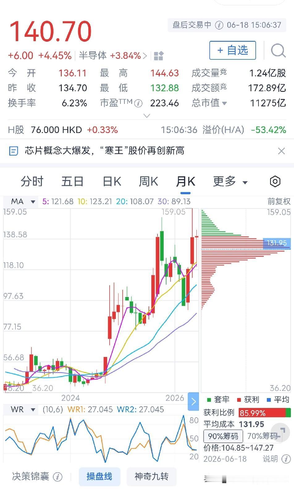 A股万亿市值上市公司最新排名

1.建设银行
国有四大行，金融央企，目前每股9.