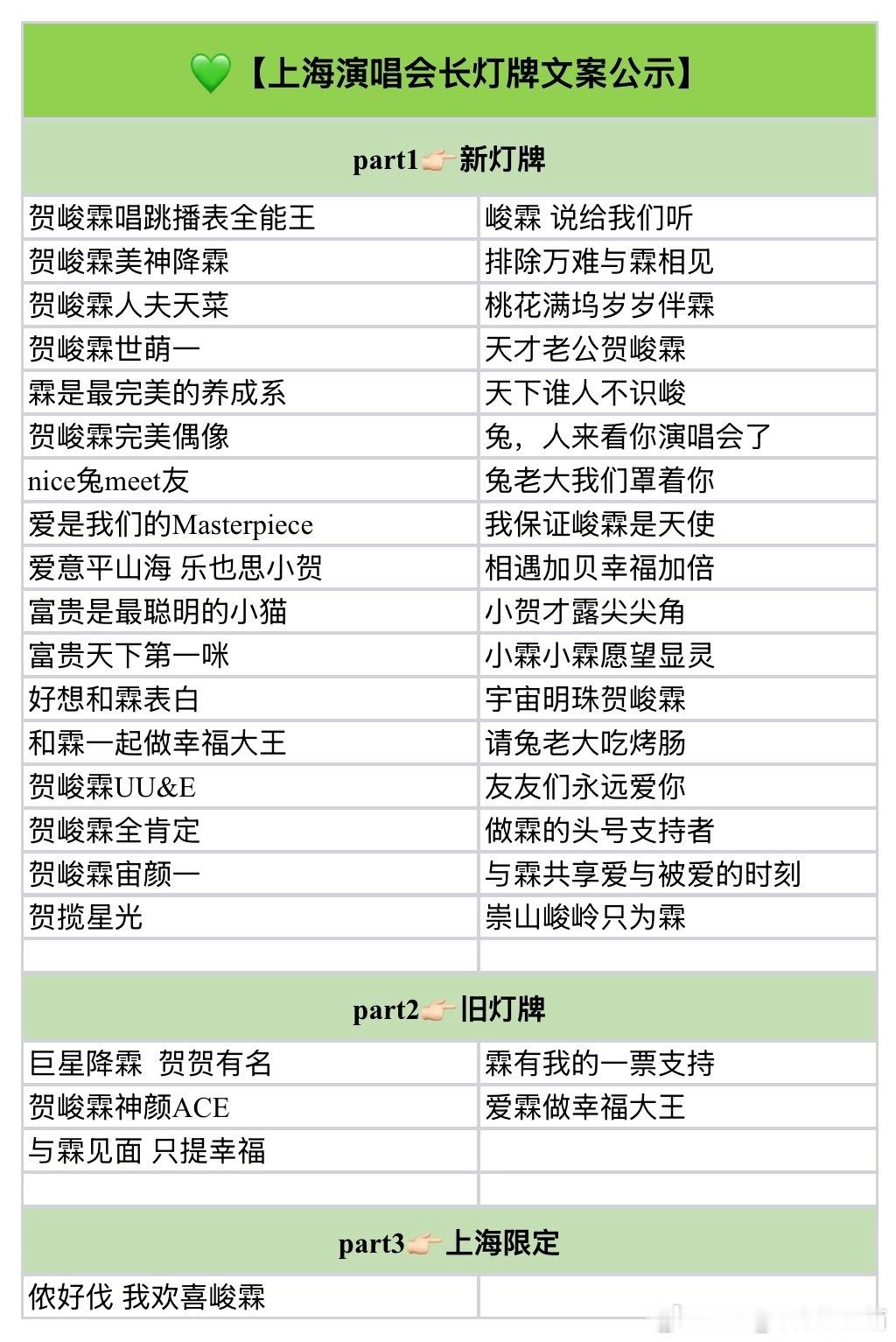 一开抢票结束啦，大家拿到这次与峻霖见面的入场券了吗？首先恭喜有票的宝宝终于能够跟