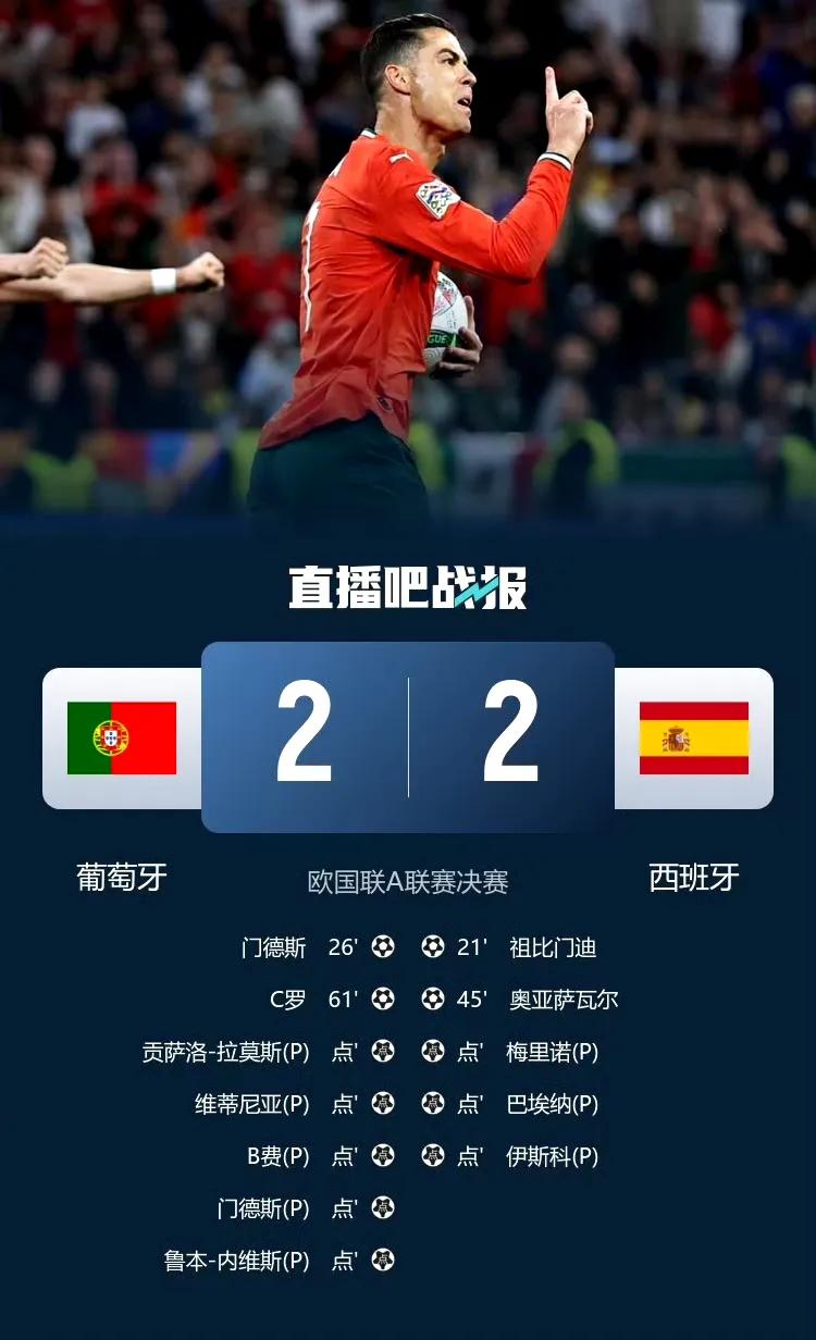 水果牙又支楞起来了！

不老的总裁，成熟的B费，凝聚力极强的团队，美加墨世界杯真