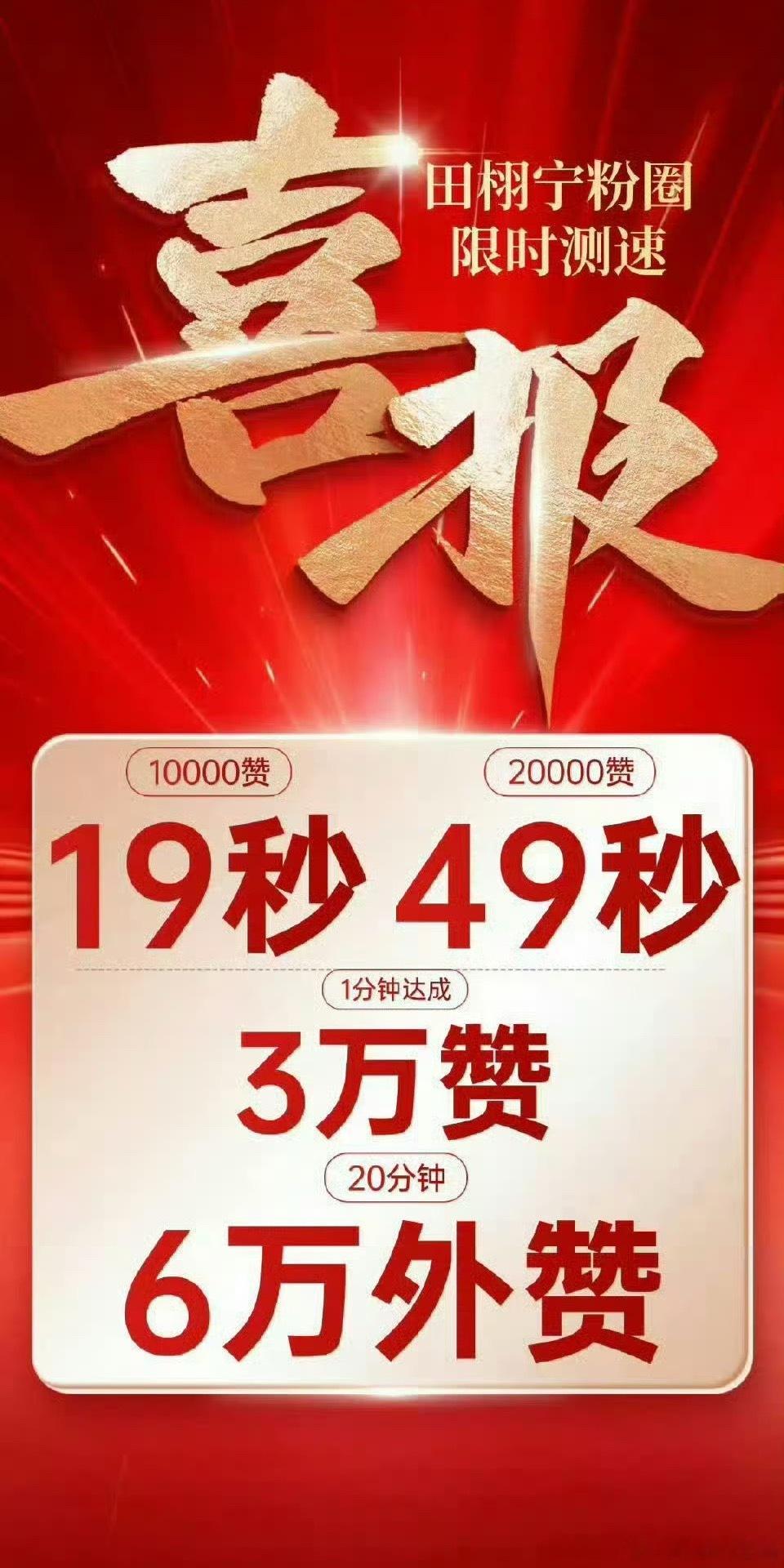 田栩宁粉圈测速喜报，19秒1万，1分钟3完，内娱这数据很抗打了，可以坐稳顶流位置