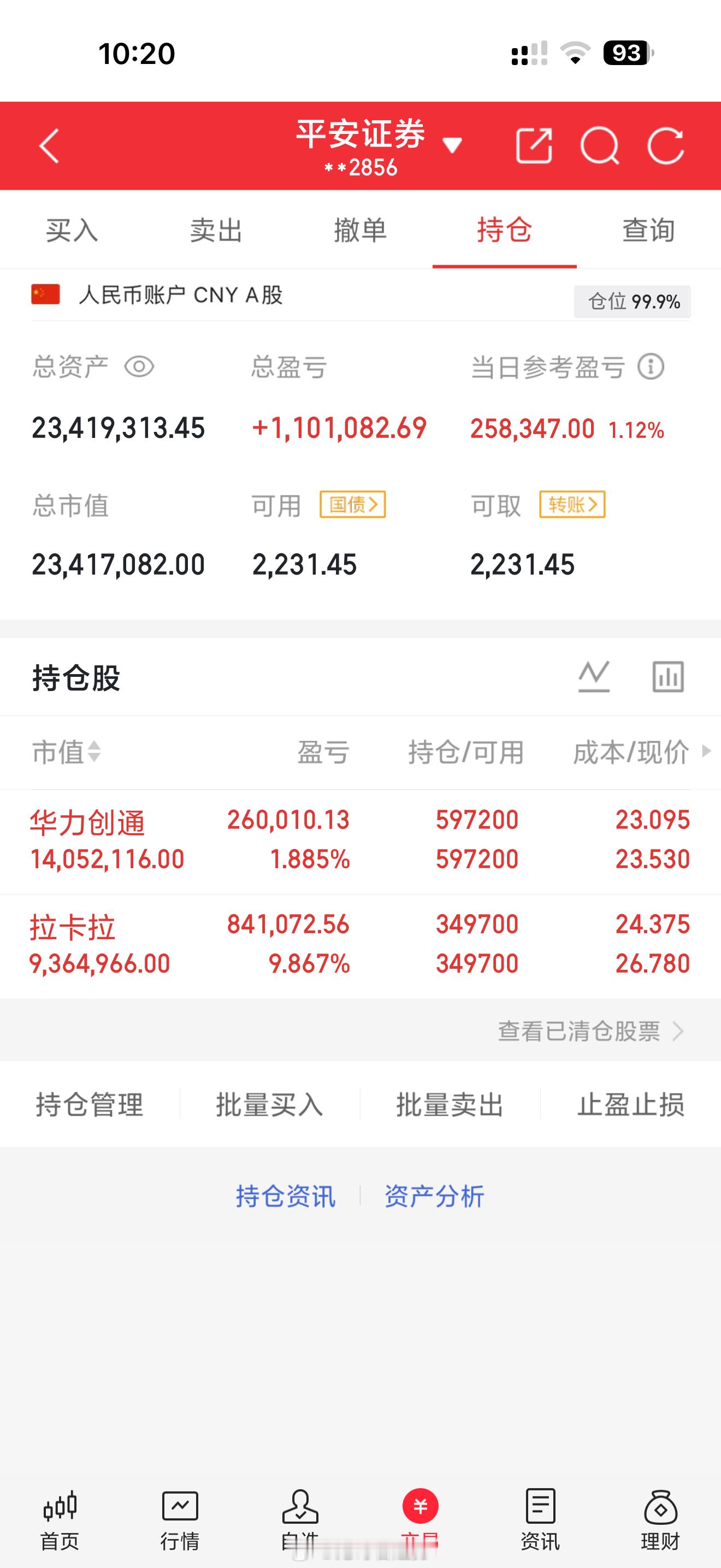 5月21日 周四｜鬼哥实盘翻倍炒股之旅（第411天）今日操作：手上继续满仓拿好。