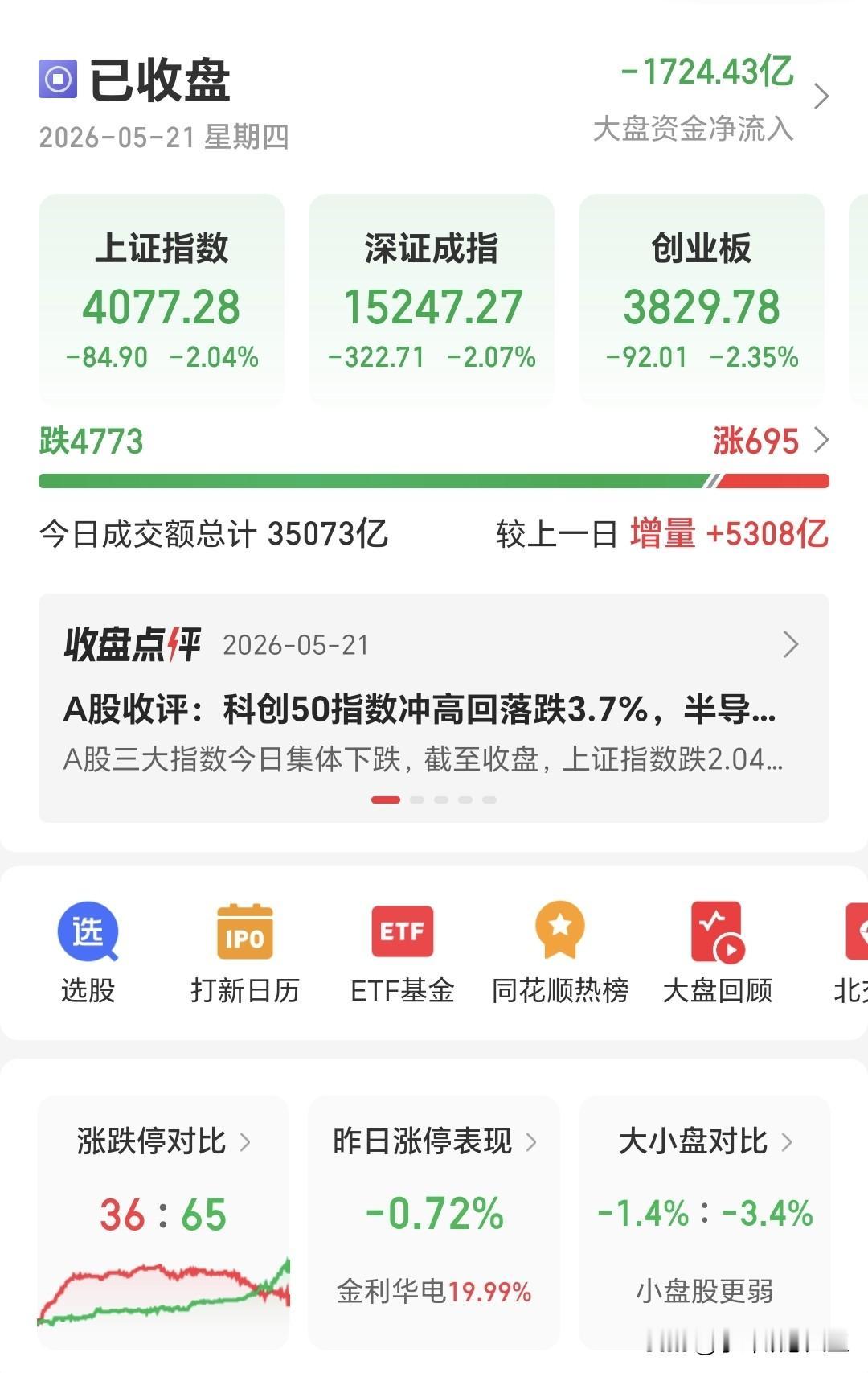 [捂脸]不得了了！不得了了！太惨了[笑哭]

忙完工作打开手机一看，直接吓懵了?