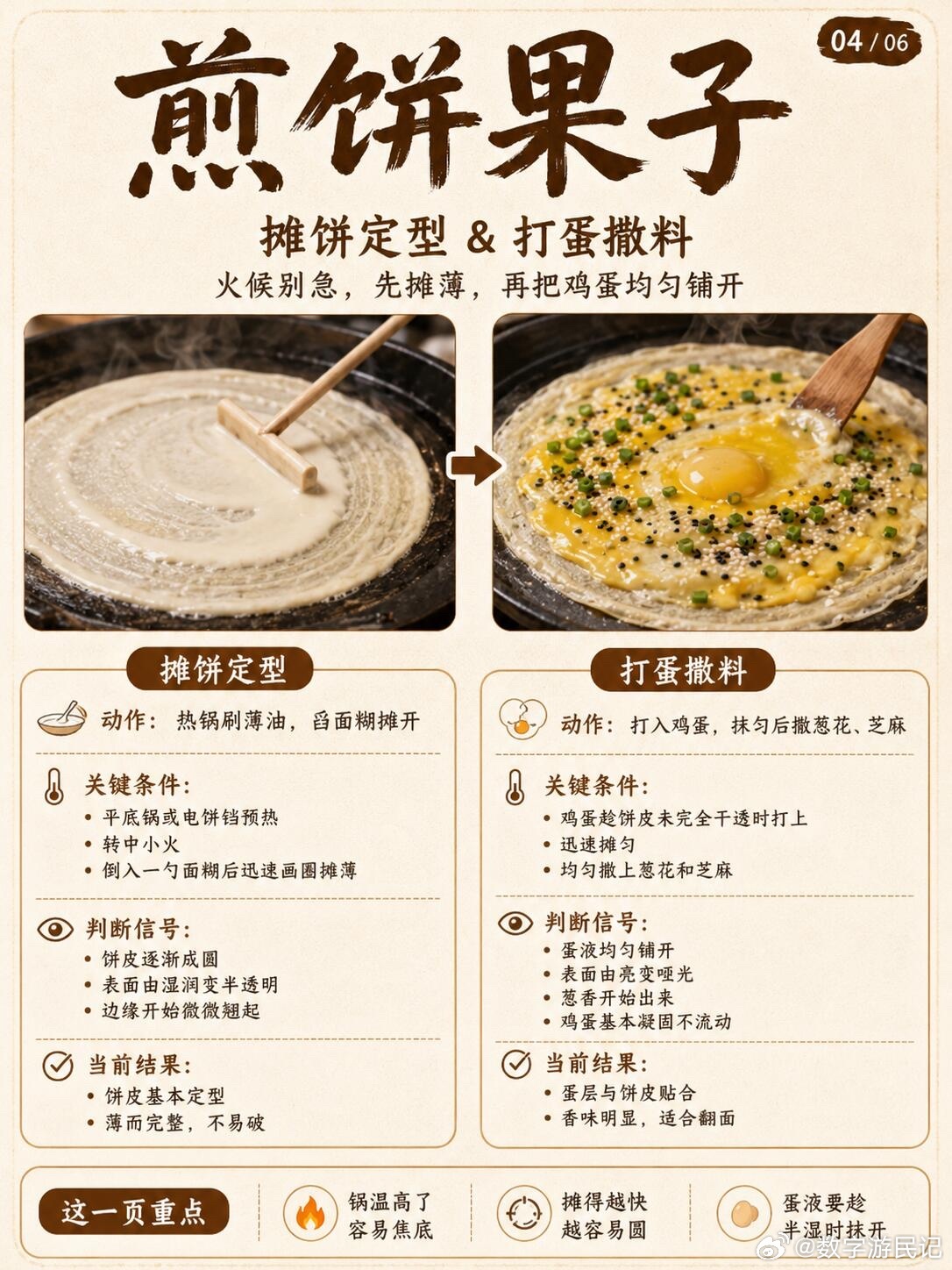 15分钟搞定煎饼果子，早上吃这个好满足今天做个家常版煎饼果子，真的比想象中简单很