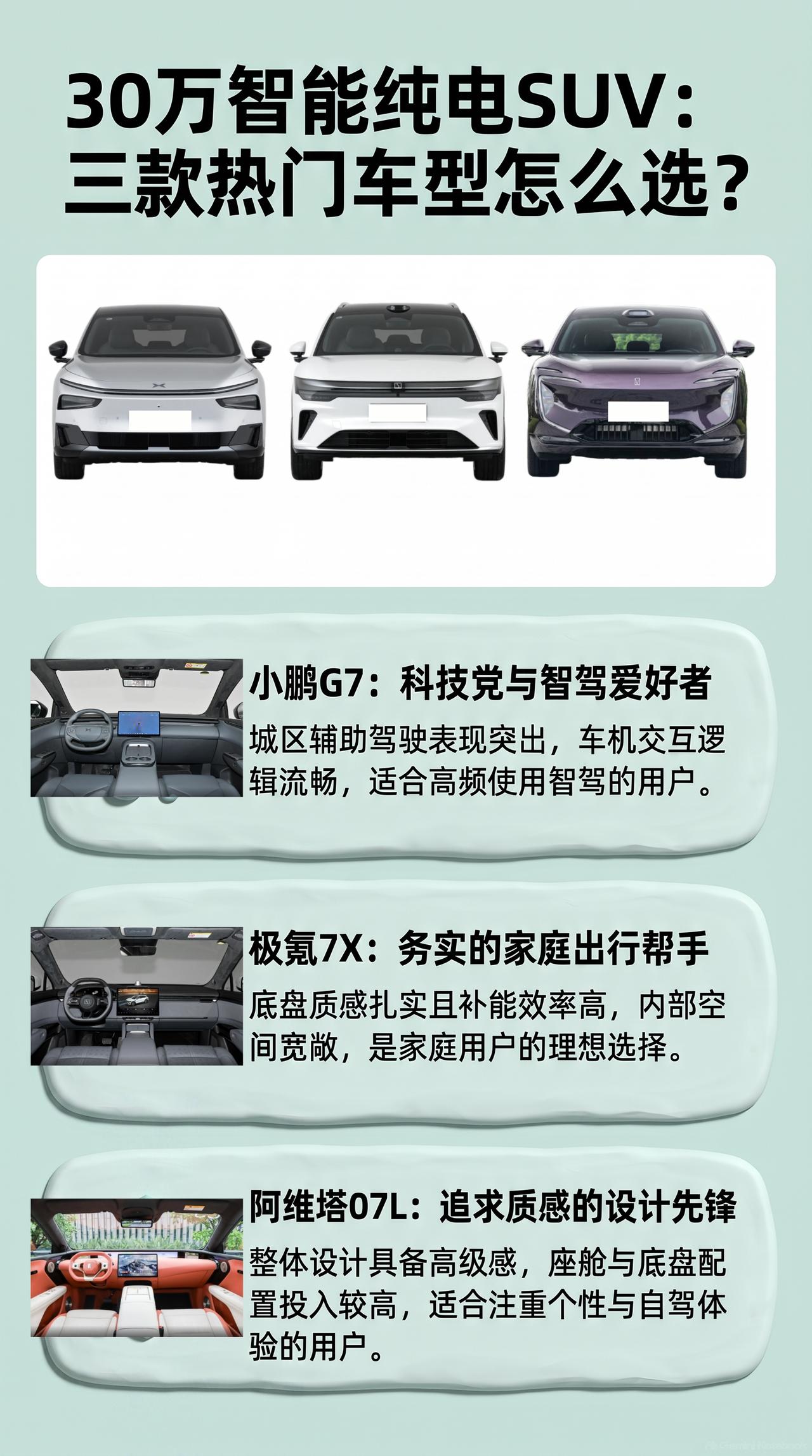 手握30万，阿维塔07L、小鹏G7、极氪7X怎么选？
想买智能纯电SUV不能只看