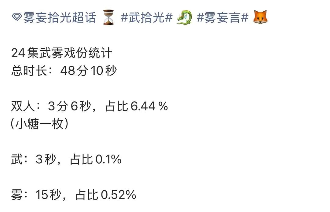 你们都去拍郭的剧了，就别再追求什么合理的待遇了。前车之鉴那么多，别总盼着自己是那