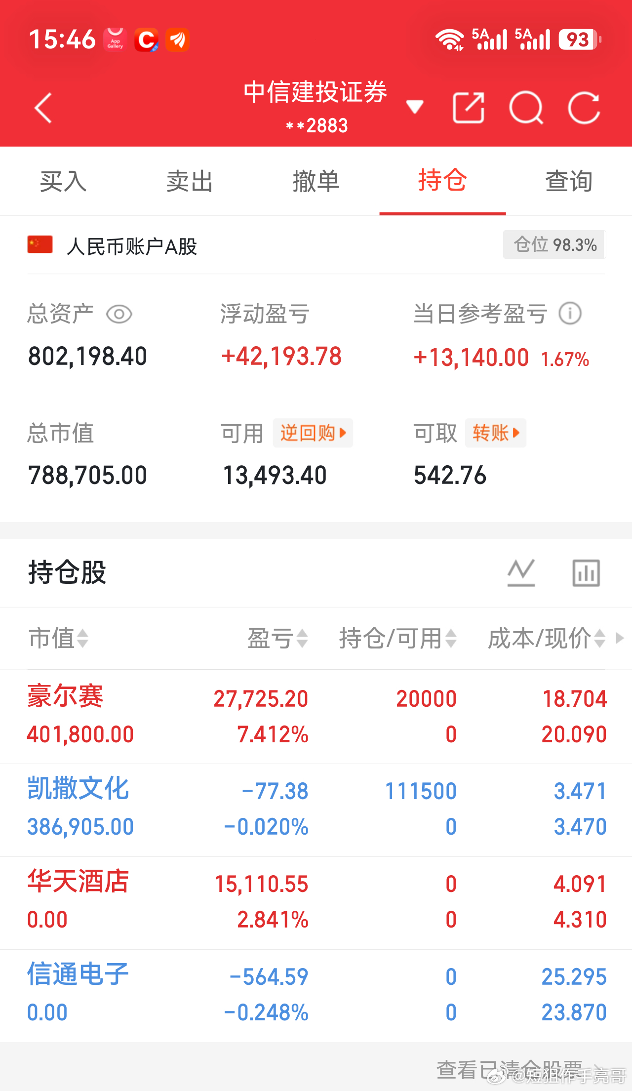 《50W实盘，不到上亿不封贴》更新贴  已突破80，再接再厉今日股市