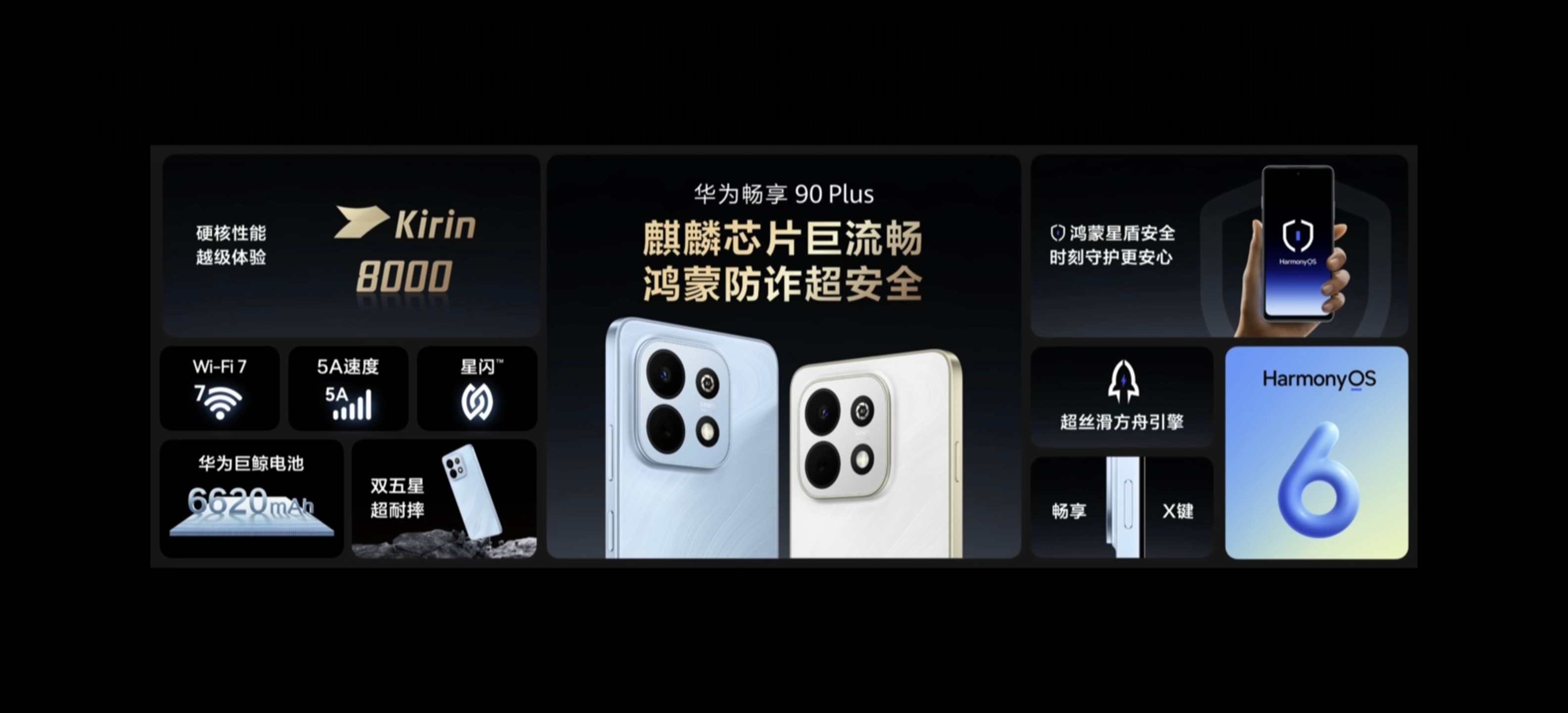 畅享 90 起售价 1299 元畅享 90 Plus 起售价 1499 元畅享 