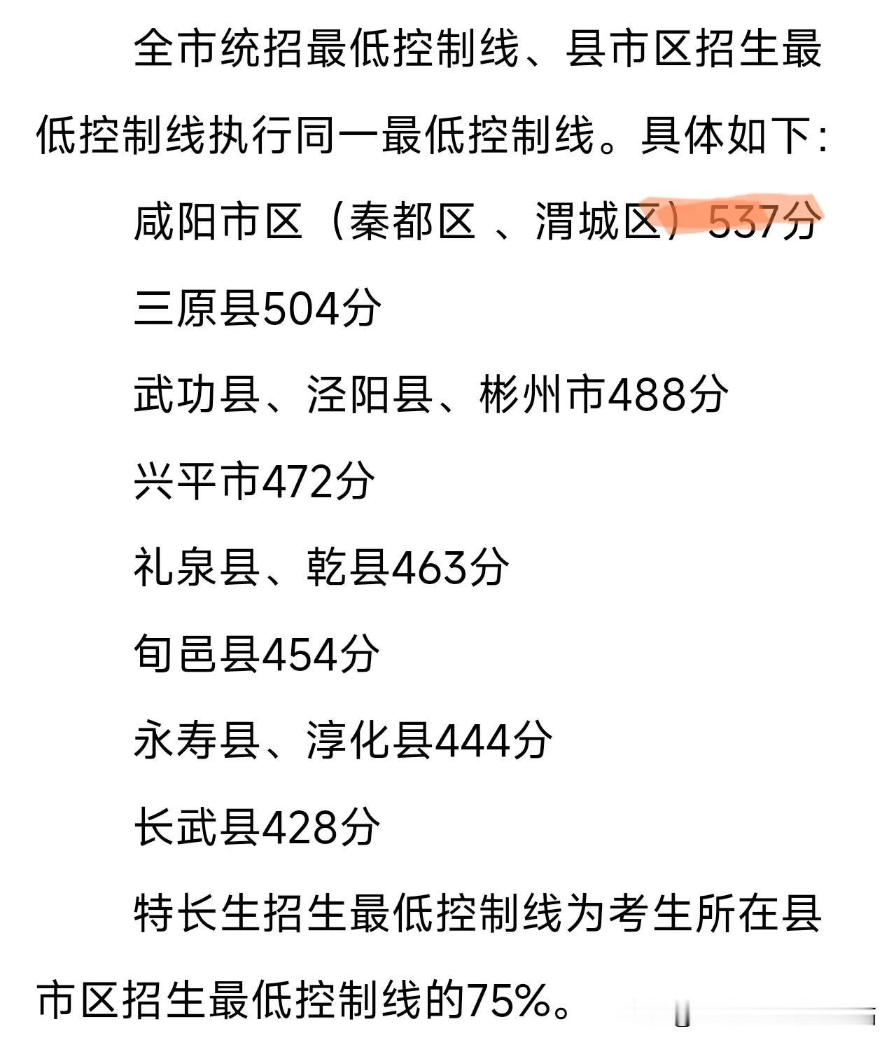 中考分数线过山车式的变化[机智]中考 中考录取线 
2023年585分
​202