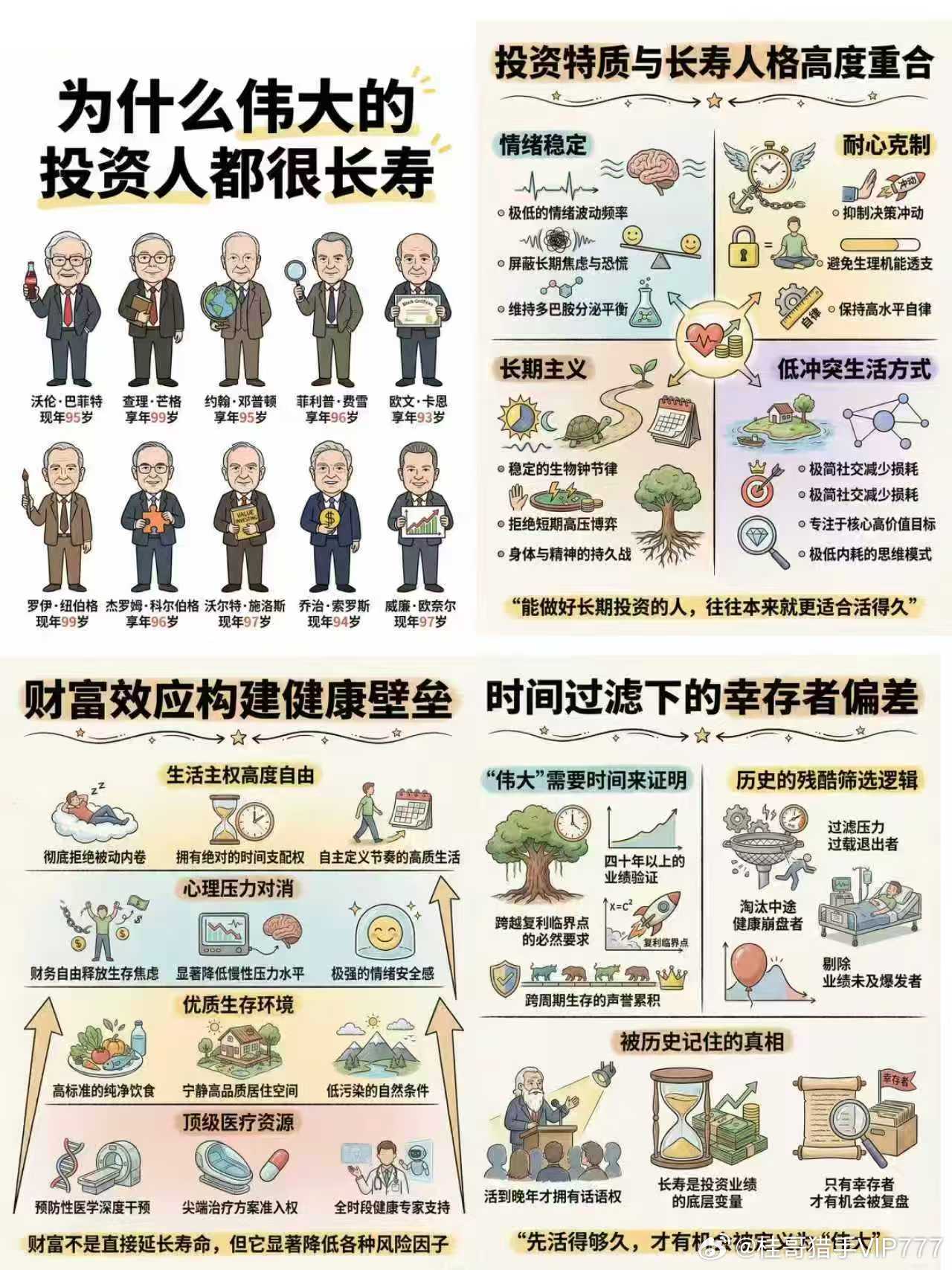 为什么伟大的投资人都很长寿 