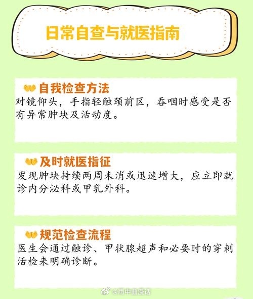甲状腺癌早期往往沉默不语甲状腺癌早期的“沉默不语”，是生理机制与认知盲区共同编织