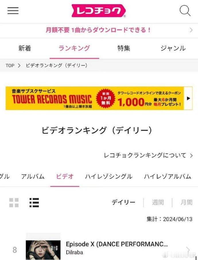 迪丽热巴《第十幕》登日本榜单第八名 ​​​🎉迪丽热巴新歌海外影响力也这么牛的吗