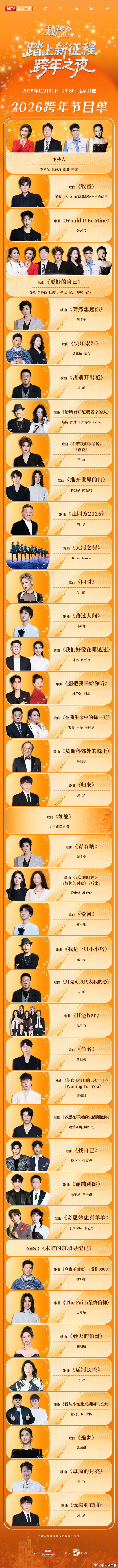 【#北京卫视跨年节目单来了#】#北京卫视跨年#节目单暖心揭晓！你期待的舞台是否已