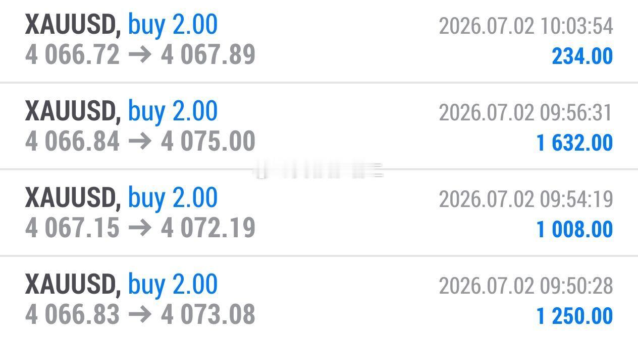 恭喜盘内杨先生独享4100刀！黄金回踩不到理想位置，在4066便开始止跌，只好在
