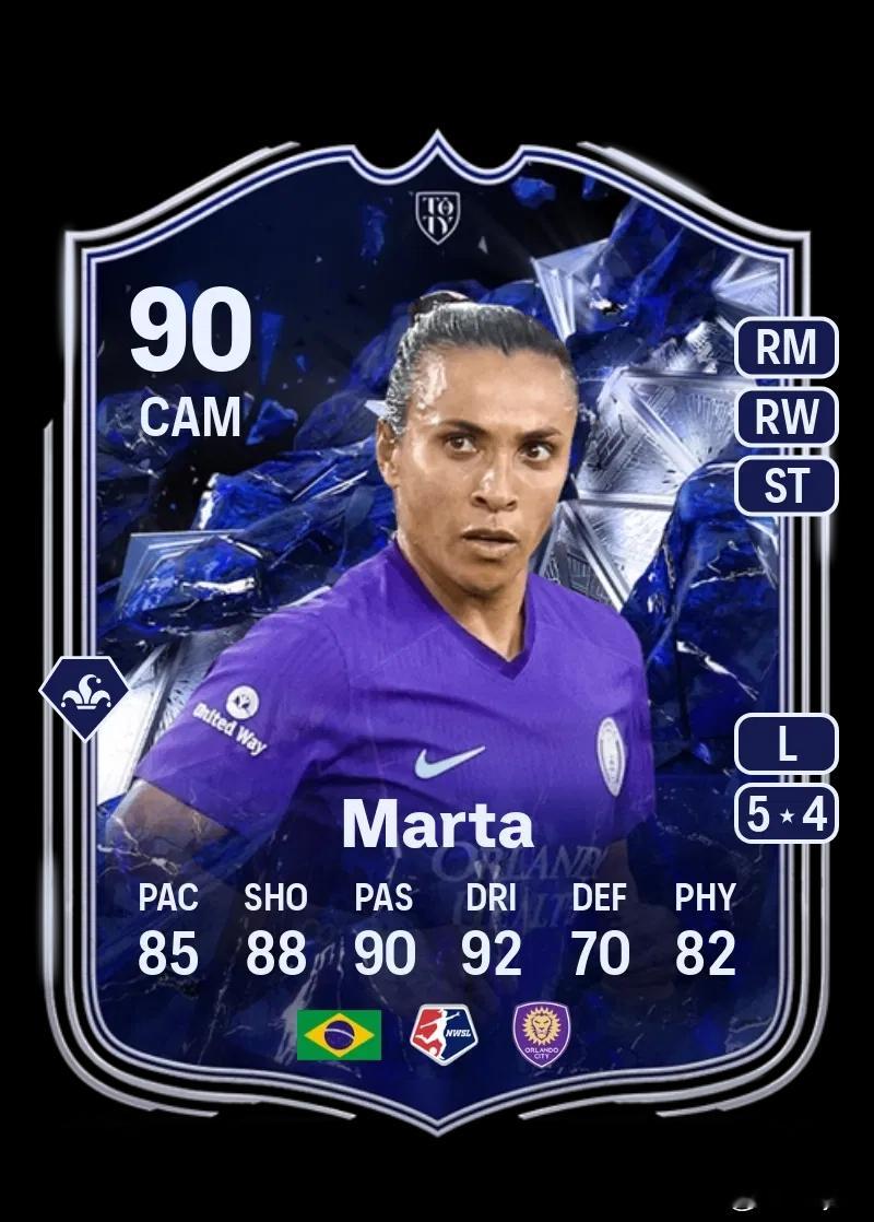 TOTY荣誉提名玛塔的SBC已上线。只需要一套阵容，5花4逆。 