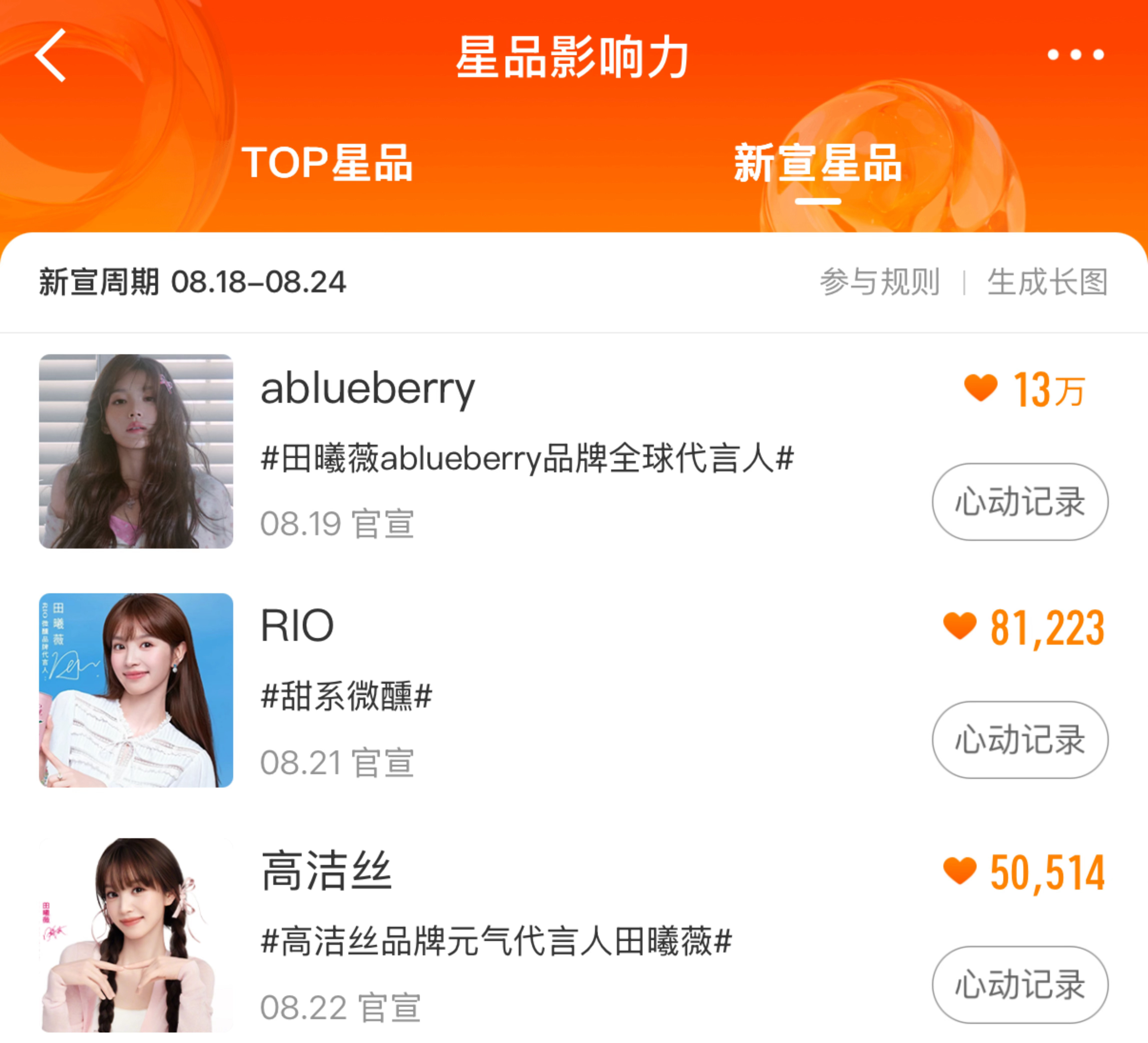 今日份星品‼️大家都切耗投了吗蓝莓 rio 高洁丝👉🏻星品影响力新宣星品每个