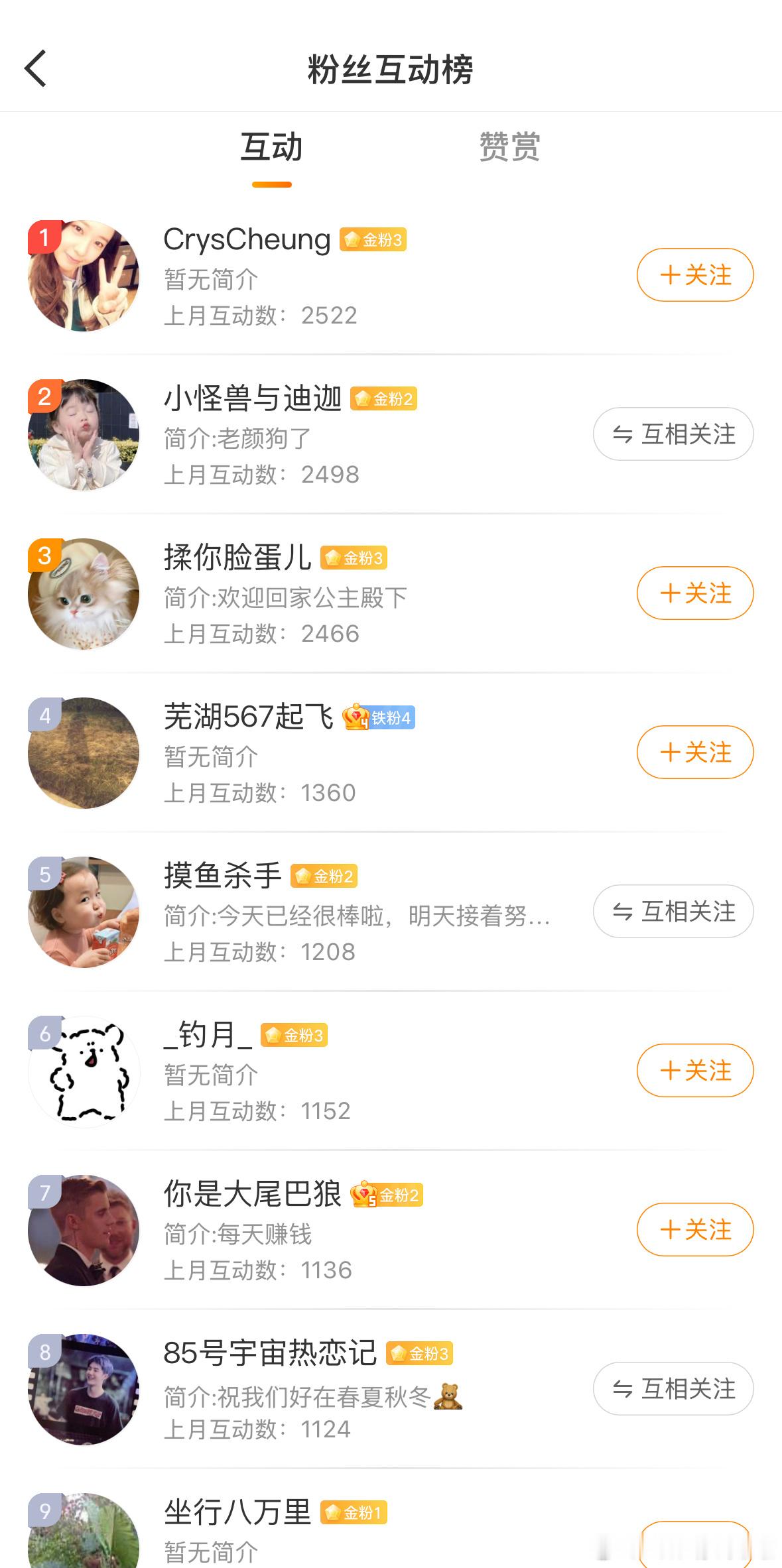 已更新，前二十名自行申请互动群。[抱一抱][抱一抱] ​​​