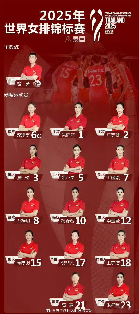 📢中国女排将赴泰出战世锦赛📍【2025年女排世锦赛】📅北京时间8月22日-
