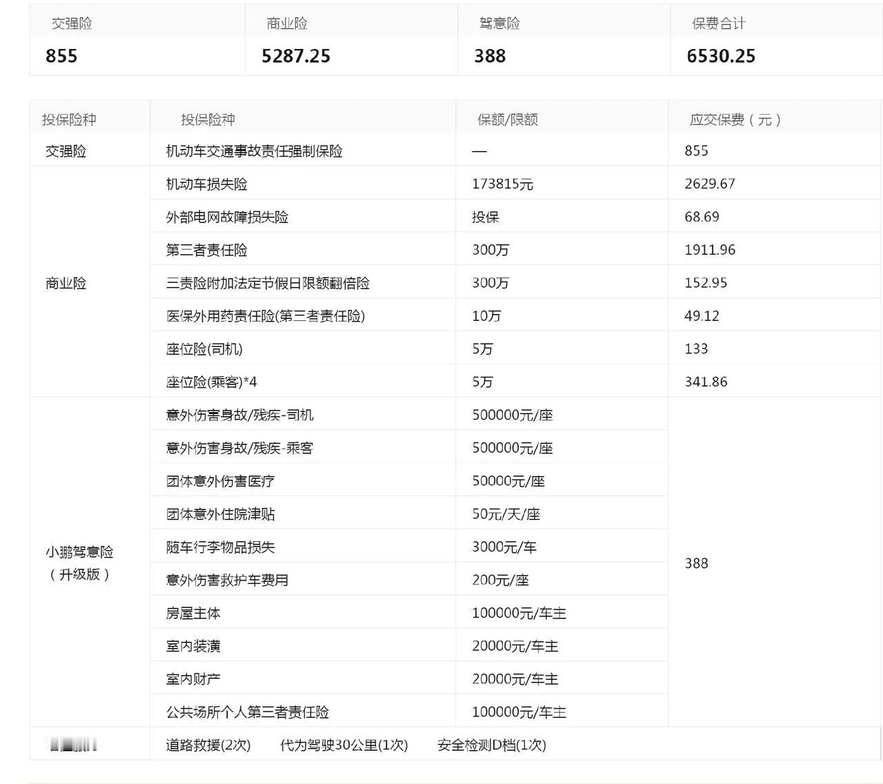 又到了一年一度年底费脑交保险的日子，每个人保险经纪人报价不一样，看着太平洋保险和