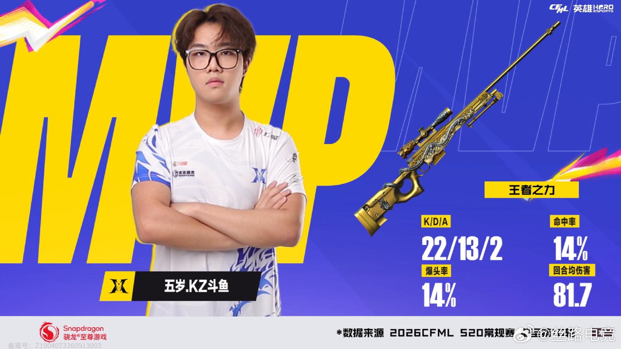 五岁狙击位再战幻境【第一小局MVP】⭐KZ.斗鱼 1:0 XROCK.快手⭐恭喜