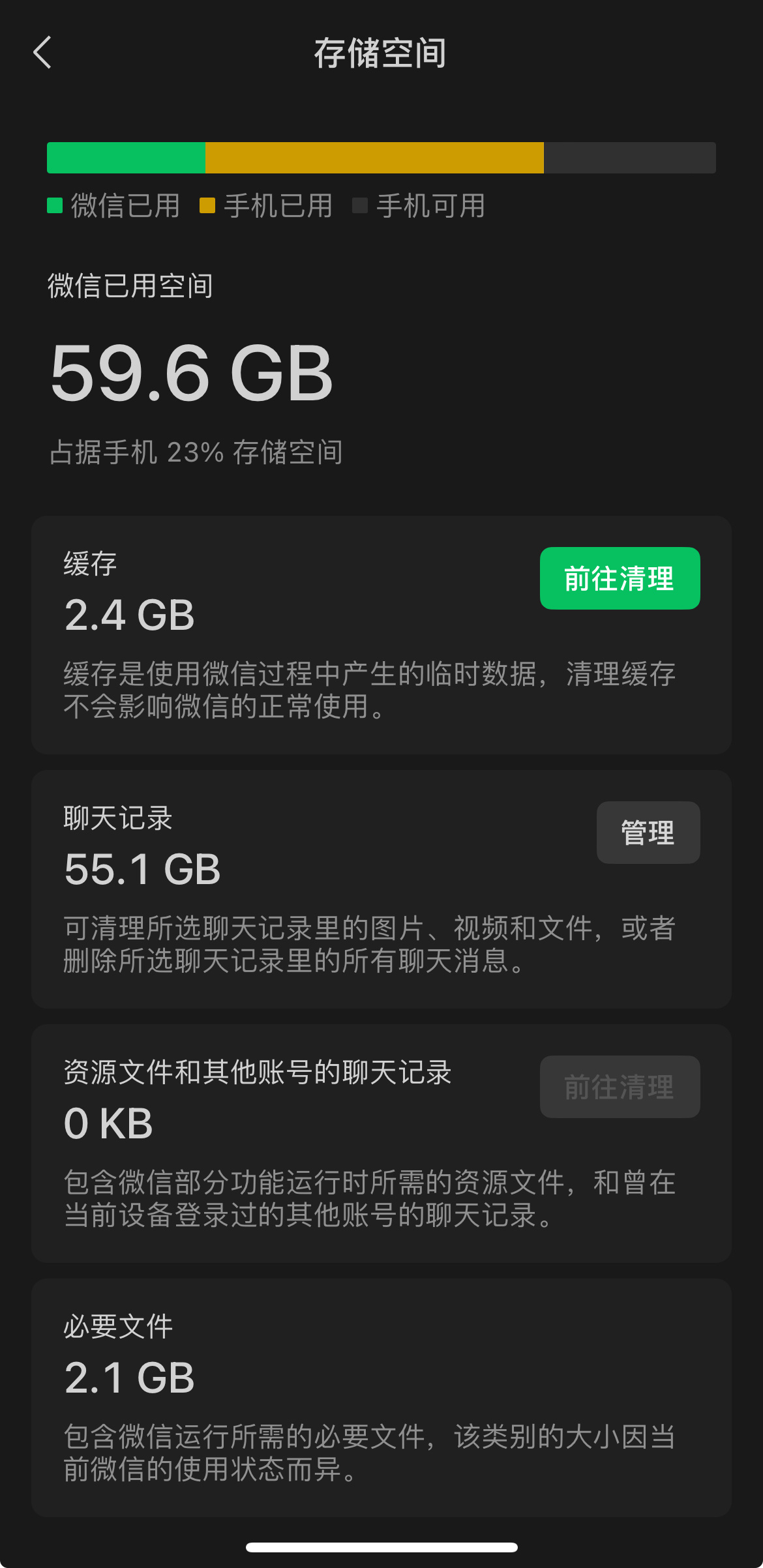 按照7.8125元/GB来算的话，我这59.6G，四舍五入就当做60G60*7.