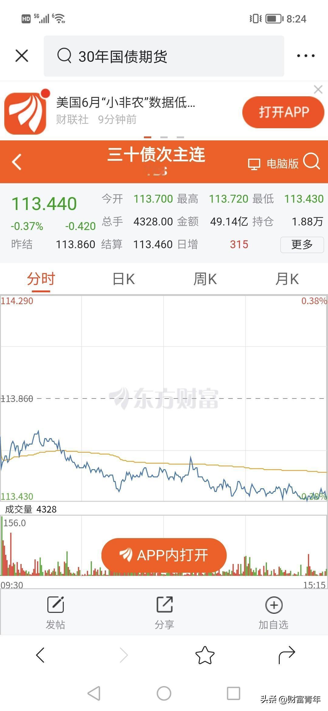 今夜估计6个亿基民，很多理财人难过，看看这两天债市又开始大跌了，还没停一个半月，