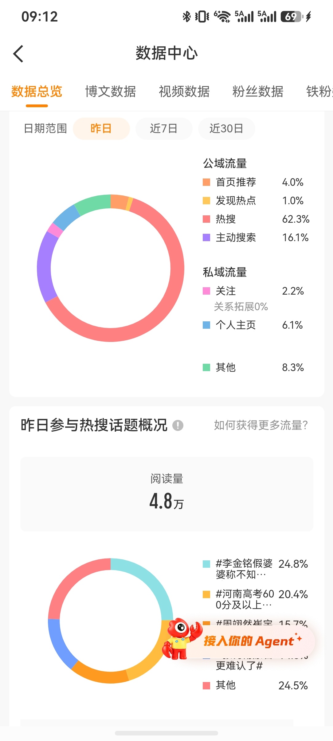 为什么蹭rs和首页推荐不可兼得