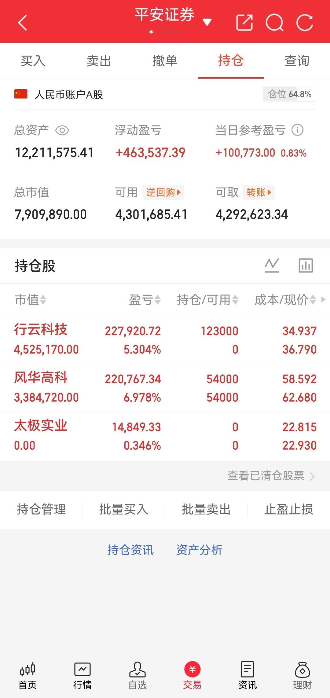 黄金反复跳水原因🔥近期黄金冲高就快速回落，反复走出过山车行情，核心是多重力量互