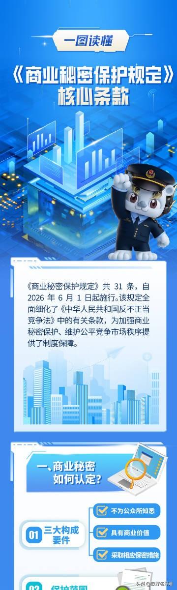 明天起，你的“数据”和“算法”也受商业秘密保护了

6月1日实施的《商业秘密保护
