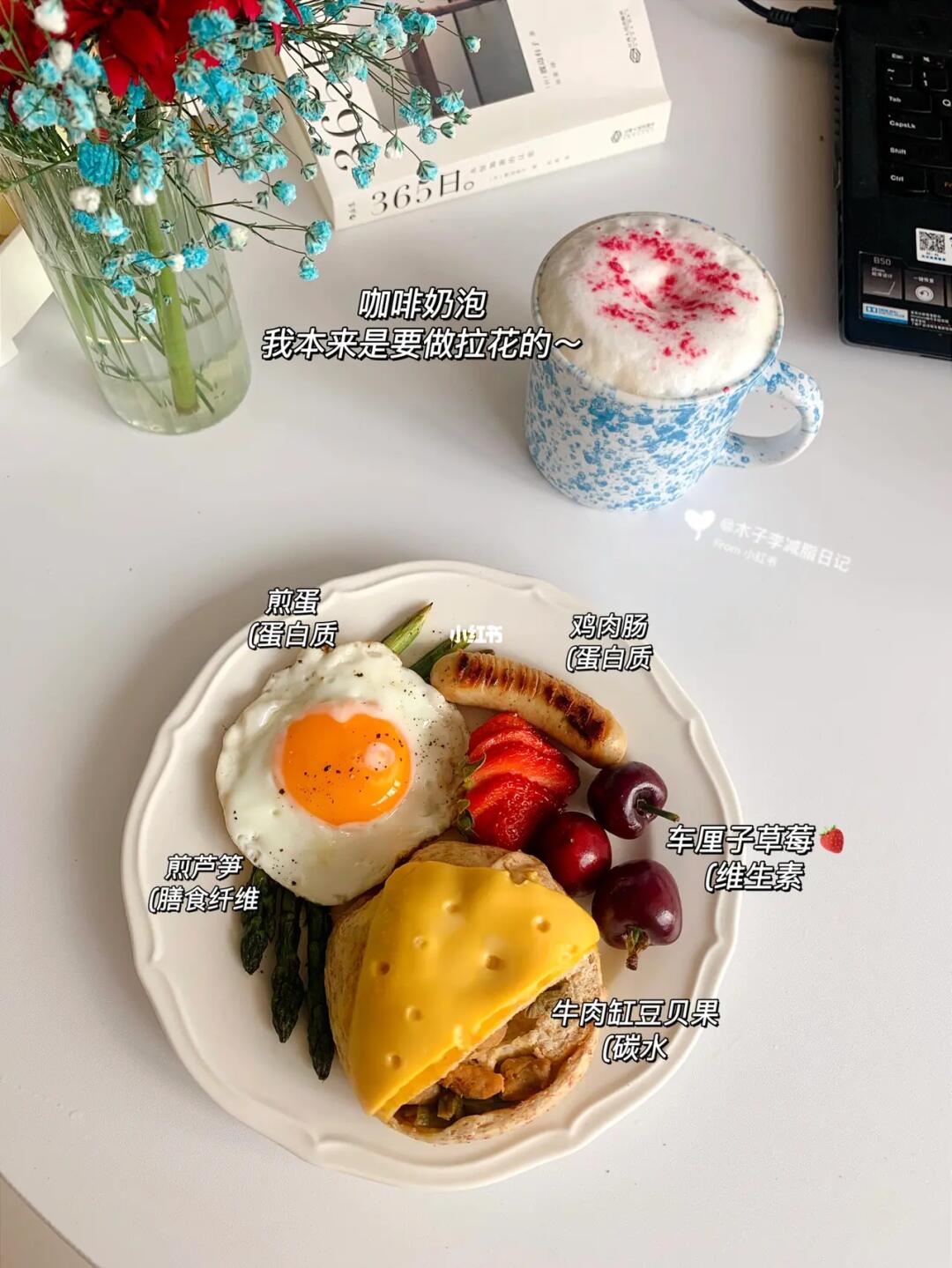 👧🏻已瘦29斤|不要自暴自弃下个美女就是你！