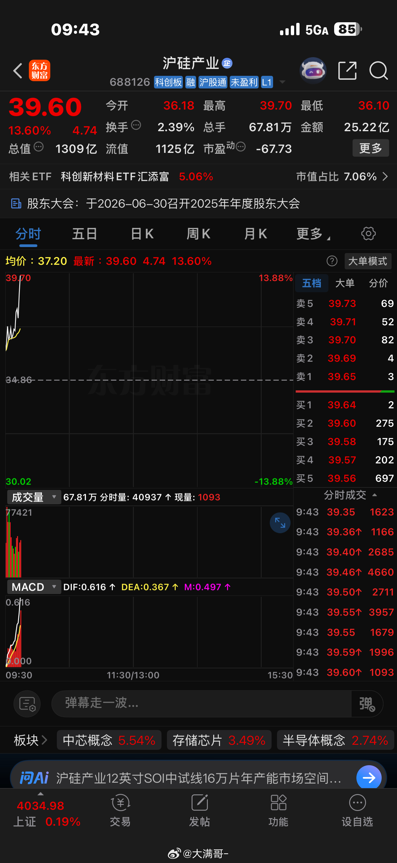 龜龜！！！ 