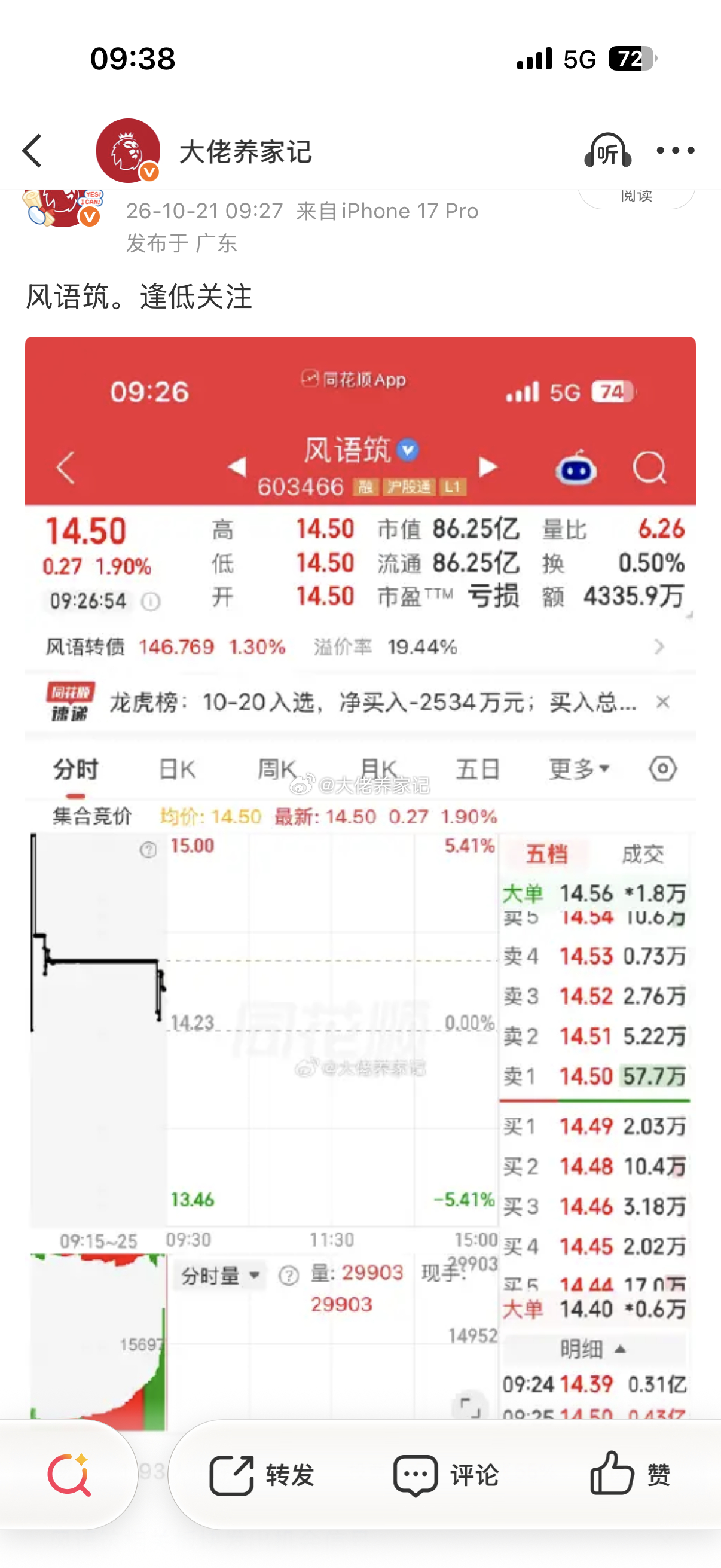 赶上车了嘛？各位精神股东！ ​​​