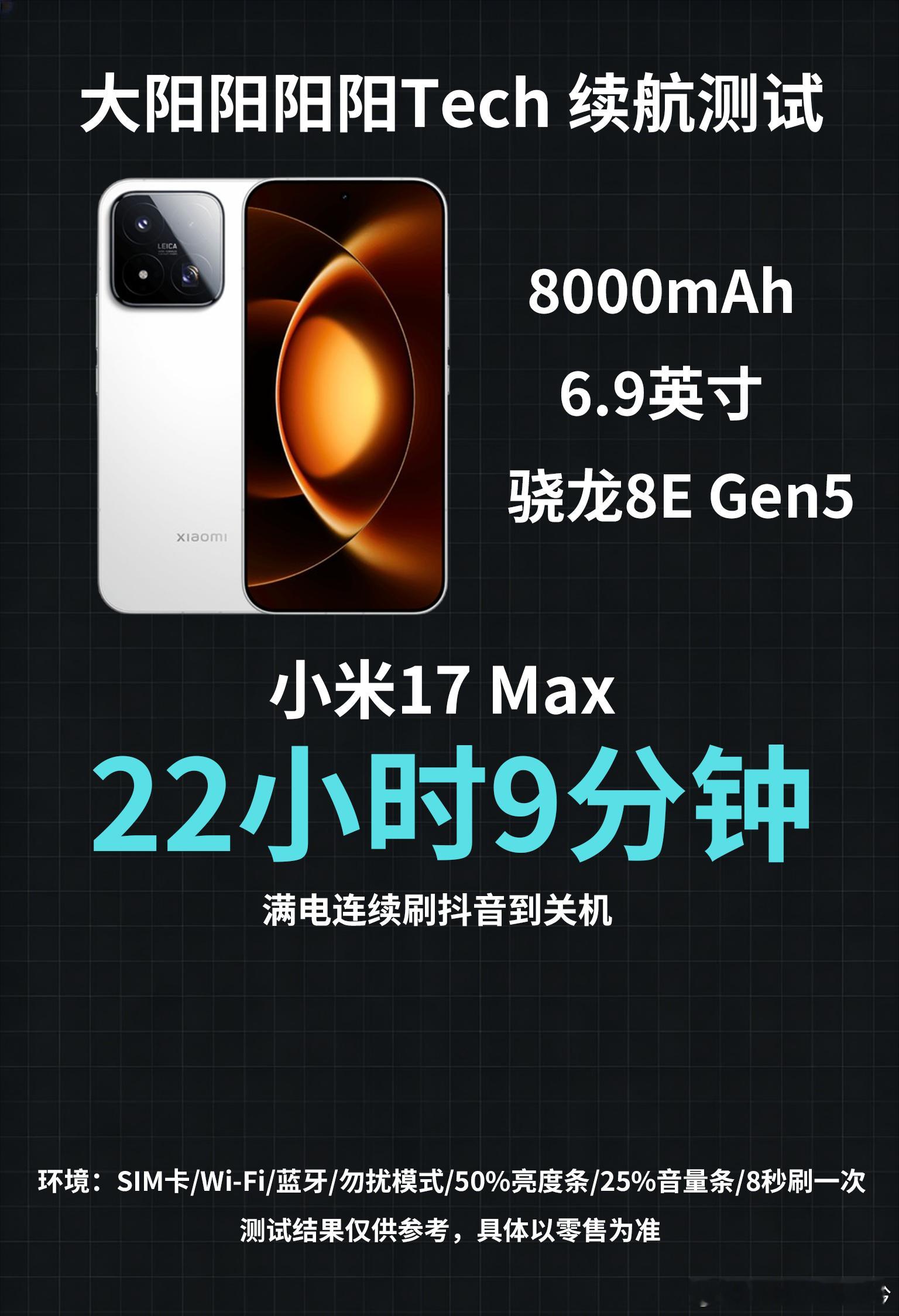 小米17 Max续航测试（全程直播）连续刷抖音，从满电开始到关机，共计22小时9
