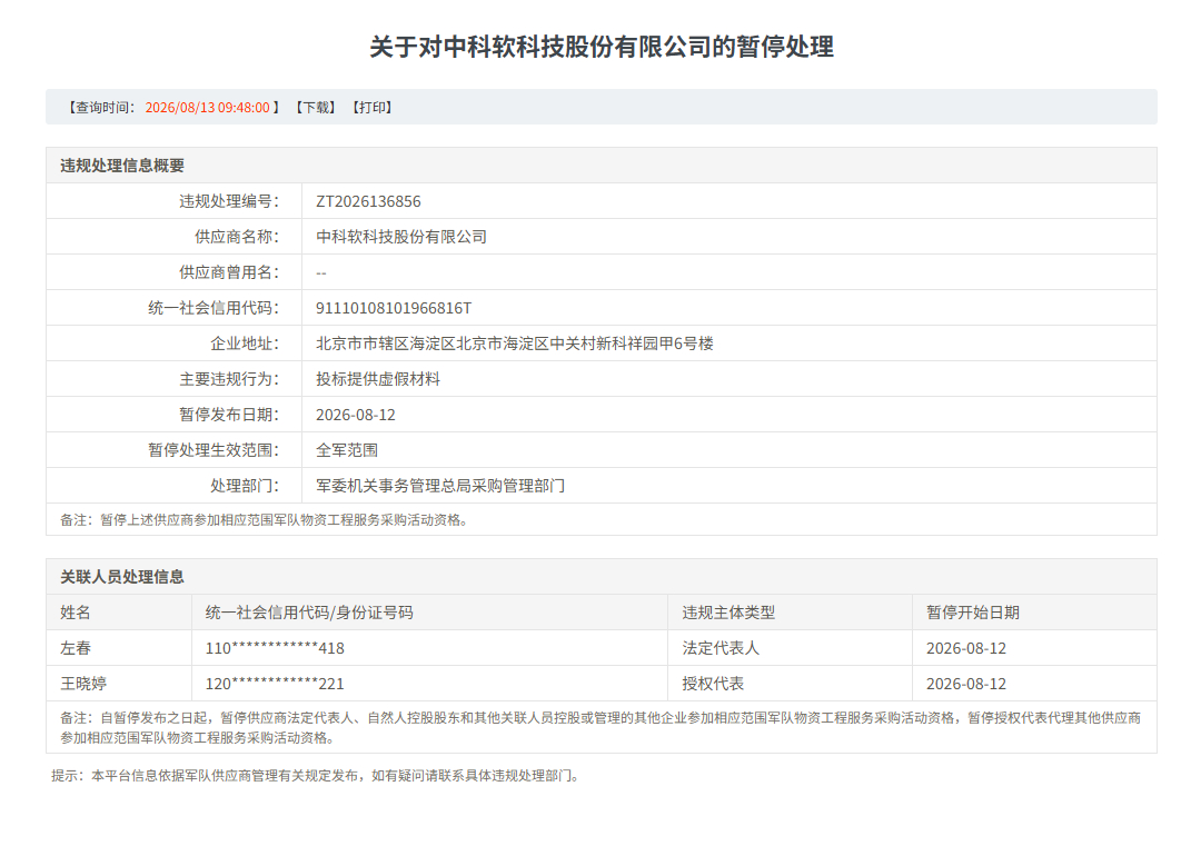 【#中科软提供虚假材料被暂停军采资格#】 8月13日，观察者网查询军队采购网了解