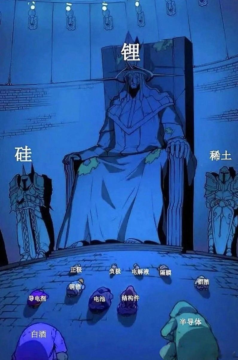 不用等收盘，图已经给你们准备好了，拿走不谢😄 ​​​