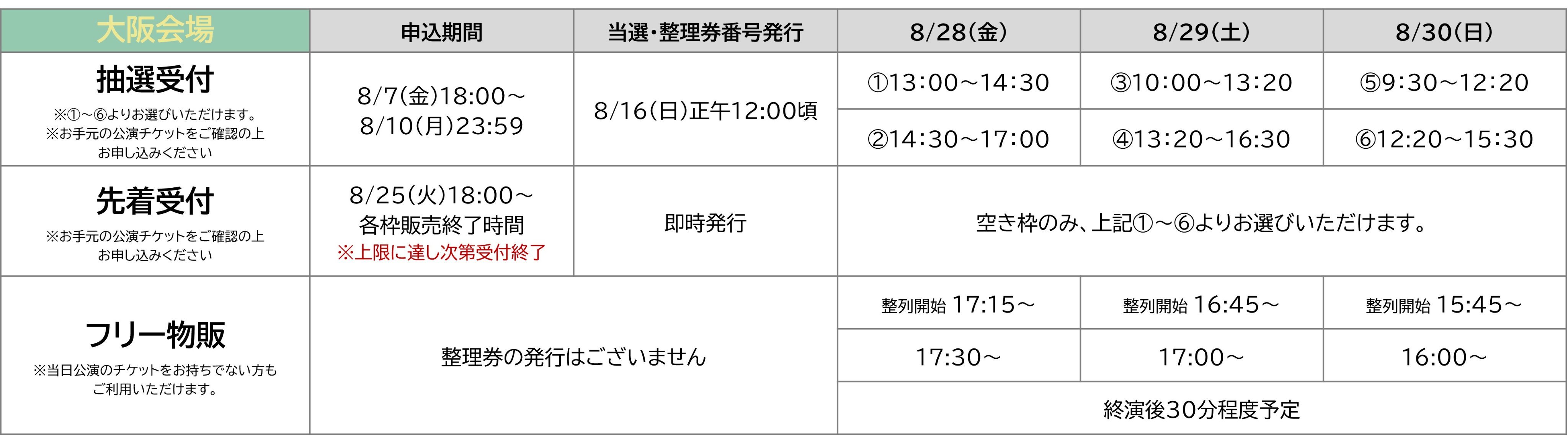 idolish7idolish7偶像星愿爱娜娜 【4J】【幕张、大阪会场 周边贩