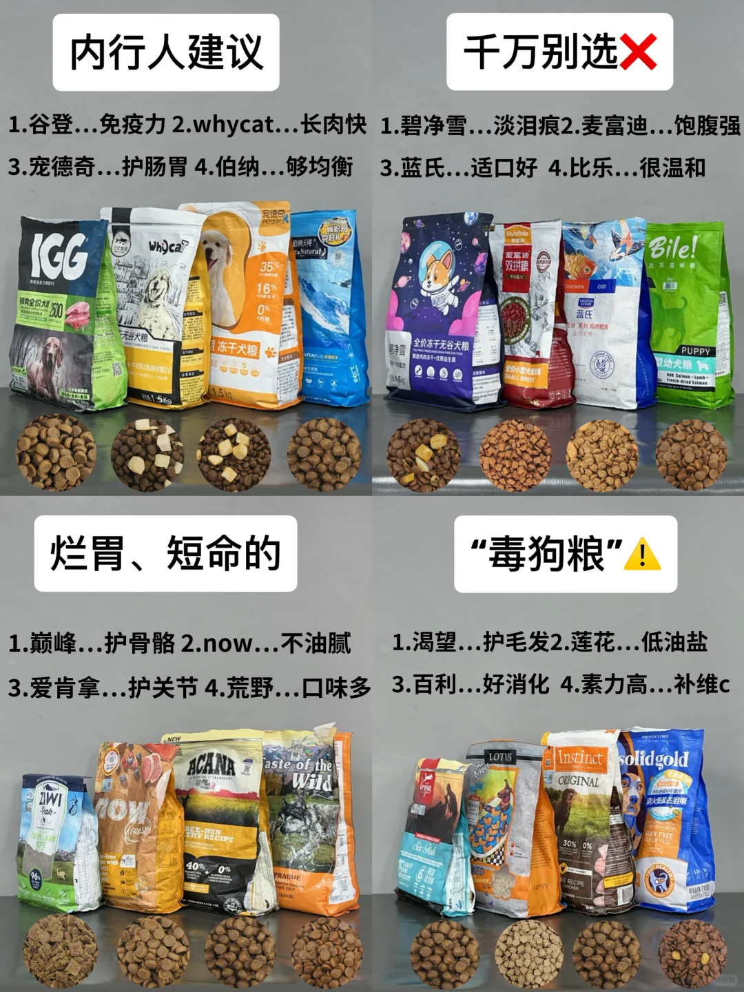 选粮能手申请出战！一篇教会辨别毒狗粮