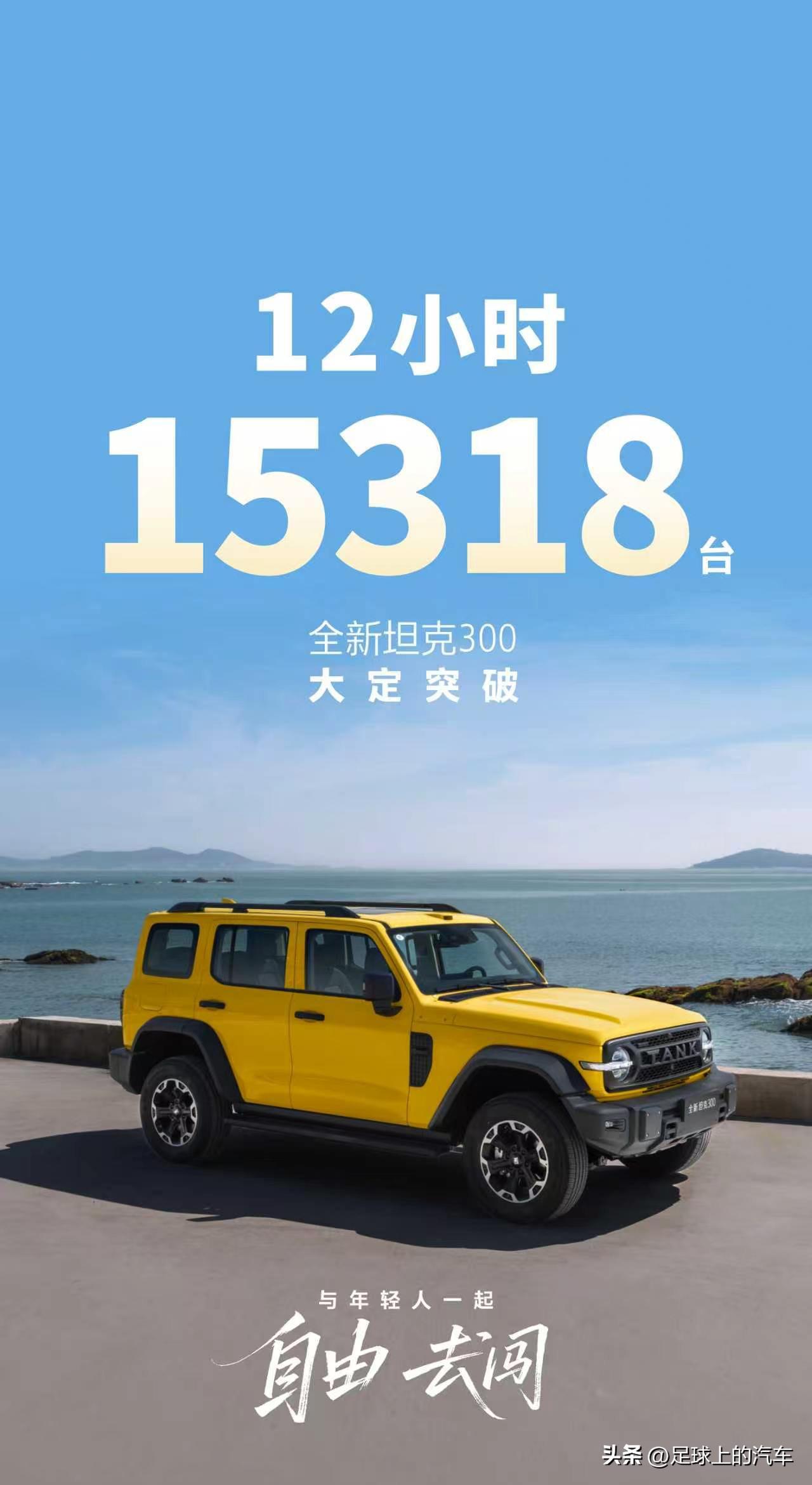 也就是说，一天的时间，长城直接揽下3.7万台订单，而且新车均价超20万。要知道，