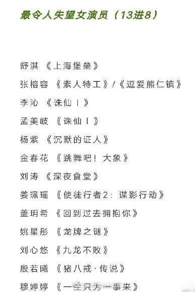 #金扫帚奖提名名单#金扫帚奖最令人失望男女演员提名出炉！都是你认识的吗[思考][