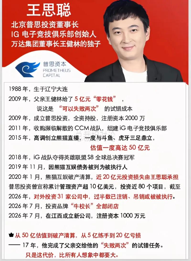 这张图文梳理了王思聪从手握5亿启动资金创业，历经十七年投资起落的完整历程，开篇先