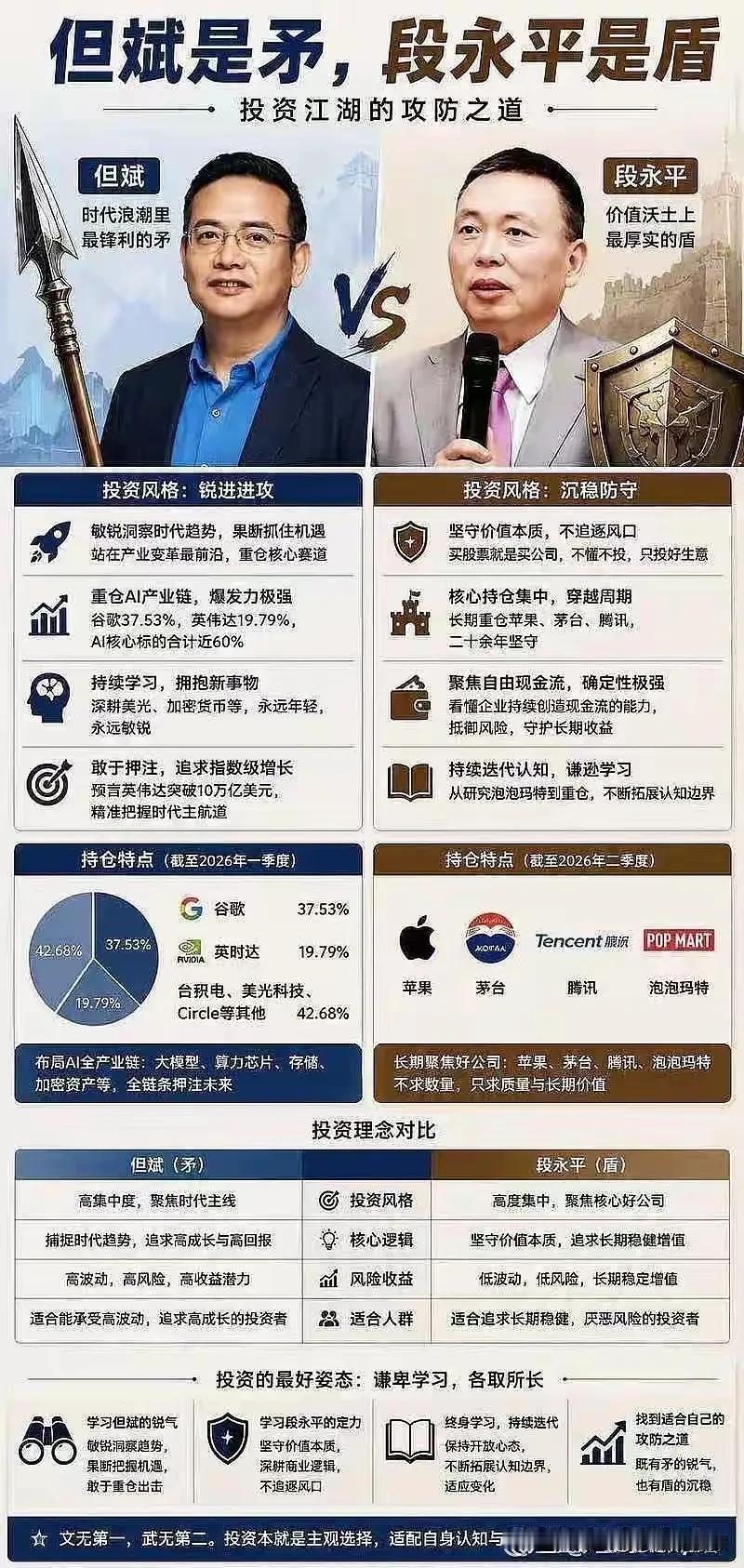 水皮在10年前就曾经说过，散户就是地命海心，吃着地沟油的命，操着中南海的心，把自