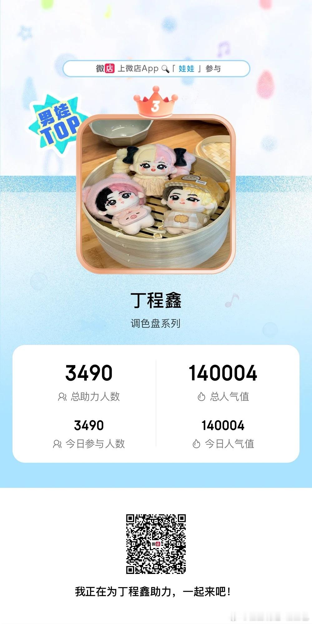分享图片 ​​​