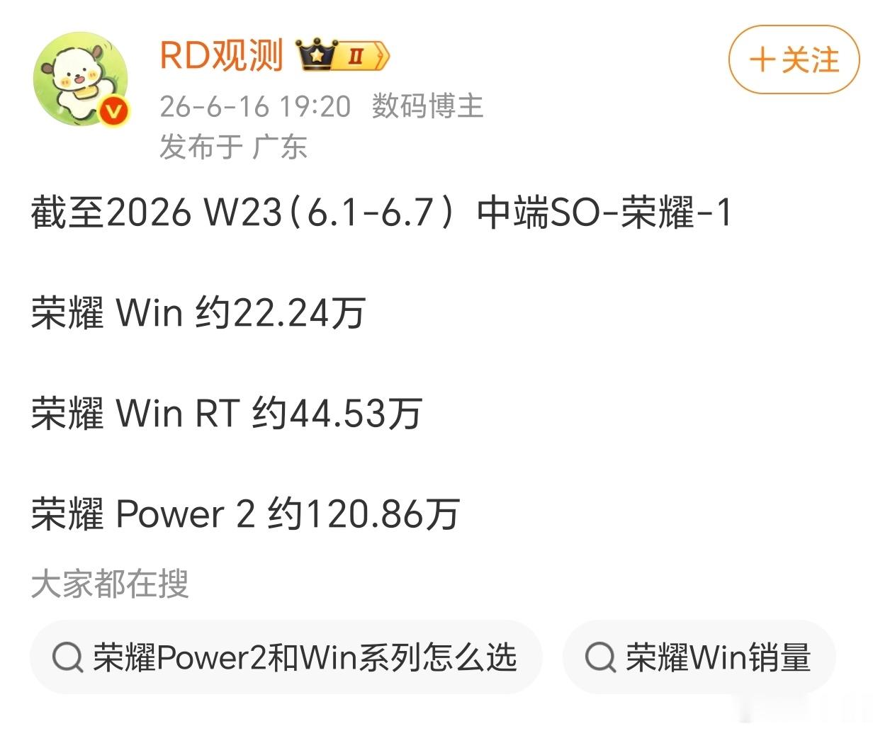荣耀WIN系列销量卖起来了，跑了快67万的量，也是再次验证了WIN RT「骁龙+