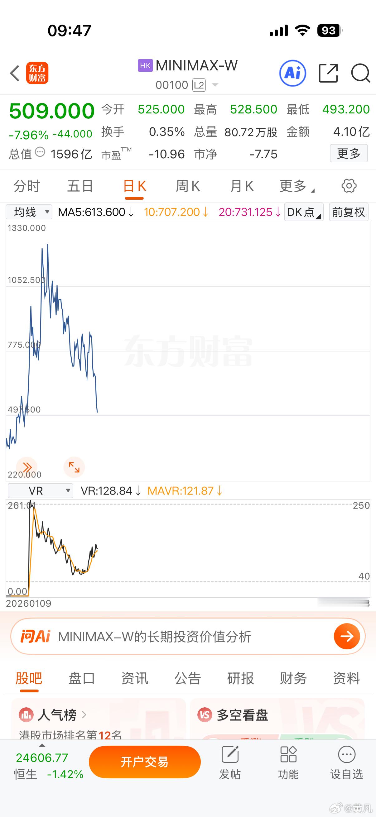 港股估值的市场修复能力明显比大A要更有效 