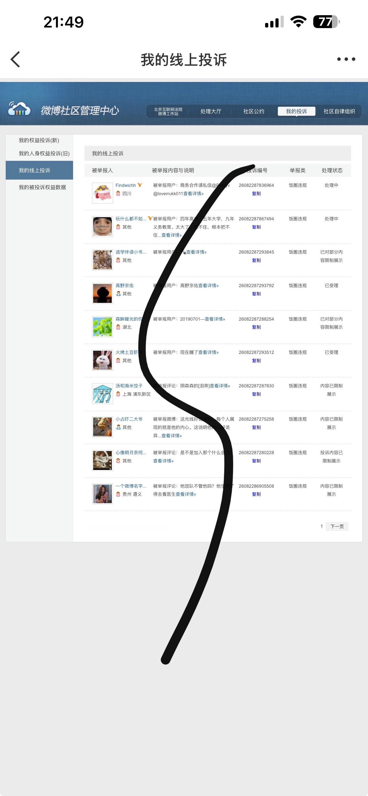 易烊千玺反黑组  8.4✅  专栏 · 青夜的反黑日记