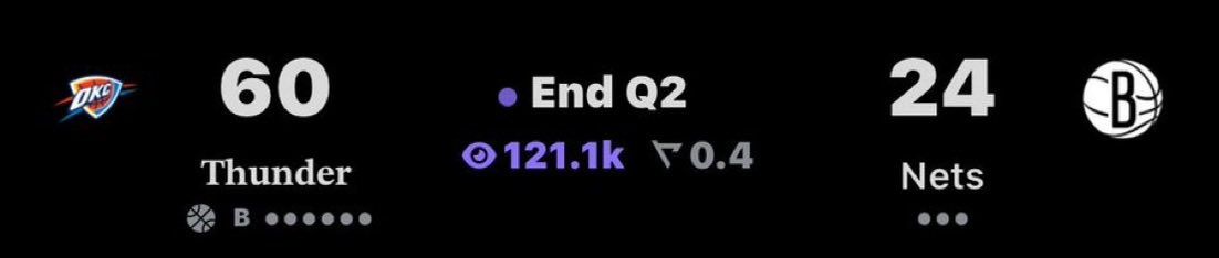 半场24分，全场不得48分啊。NBA
