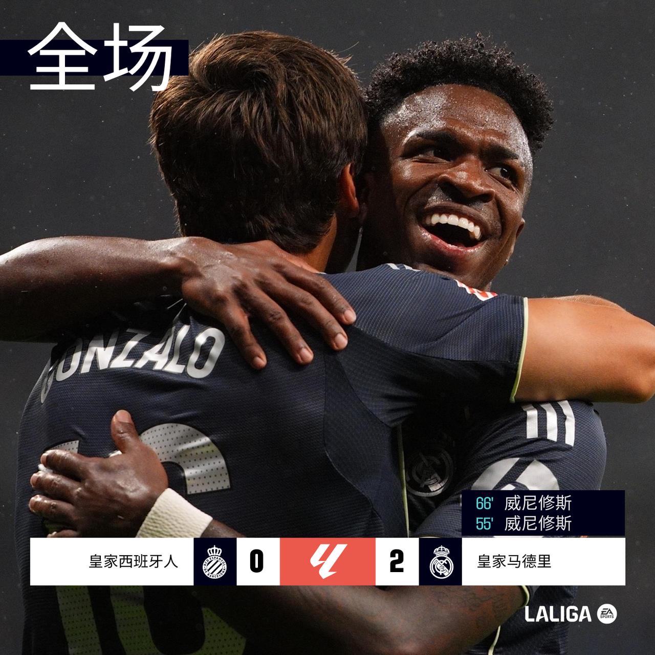 全场 | 皇家西班牙人 0-2 @皇家马德里足球俱乐部

上半场门迪因伤下场两队